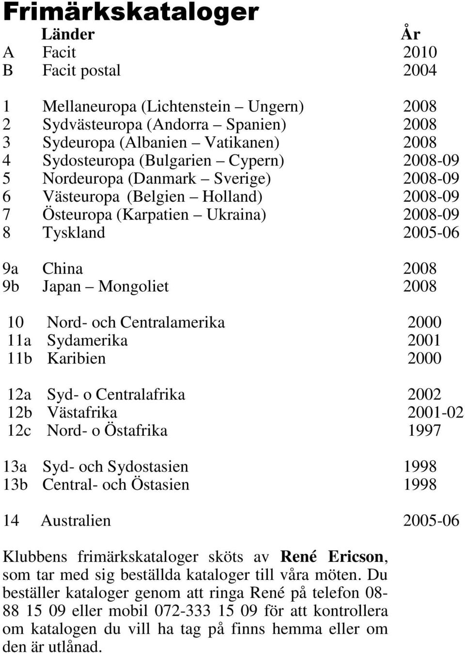 2008 10 Nord- och Centralamerika 2000 11a Sydamerika 2001 11b Karibien 2000 12a Syd- o Centralafrika 2002 12b Västafrika 2001-02 12c Nord- o Östafrika 1997 13a Syd- och Sydostasien 1998 13b Central-