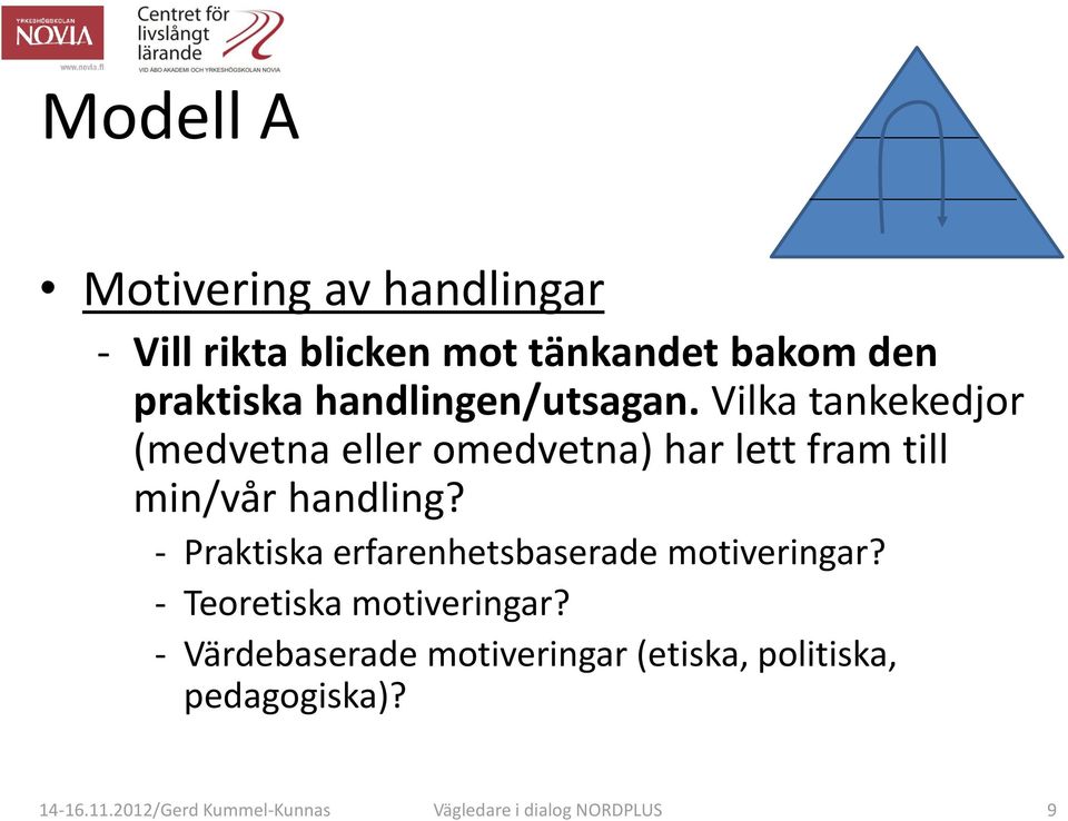 Vilka tankekedjor (medvetna eller omedvetna) har lett fram till min/vår handling?