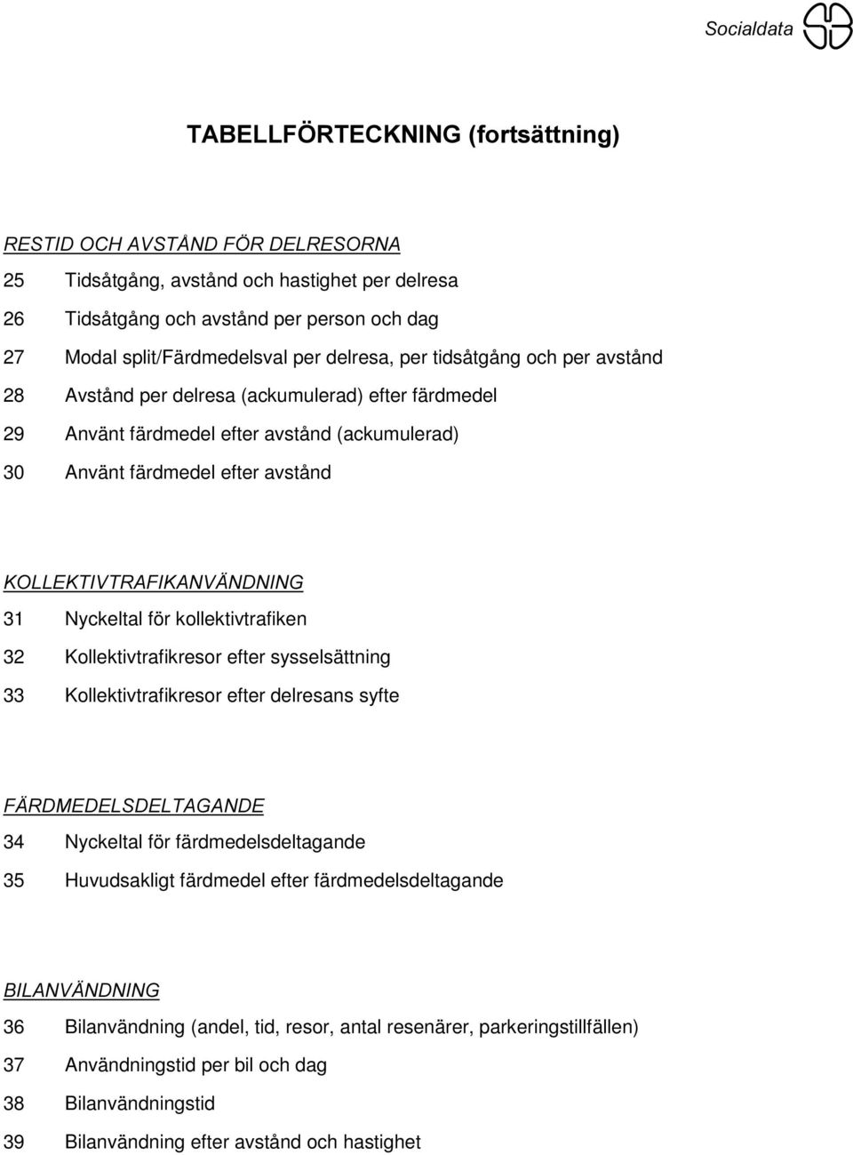 per avstånd 28 Avstånd per delresa (ackumulerad) efter färdmedel 29 Använt färdmedel efter avstånd (ackumulerad) 0 Använt färdmedel efter avstånd.2//(.7,97$),.