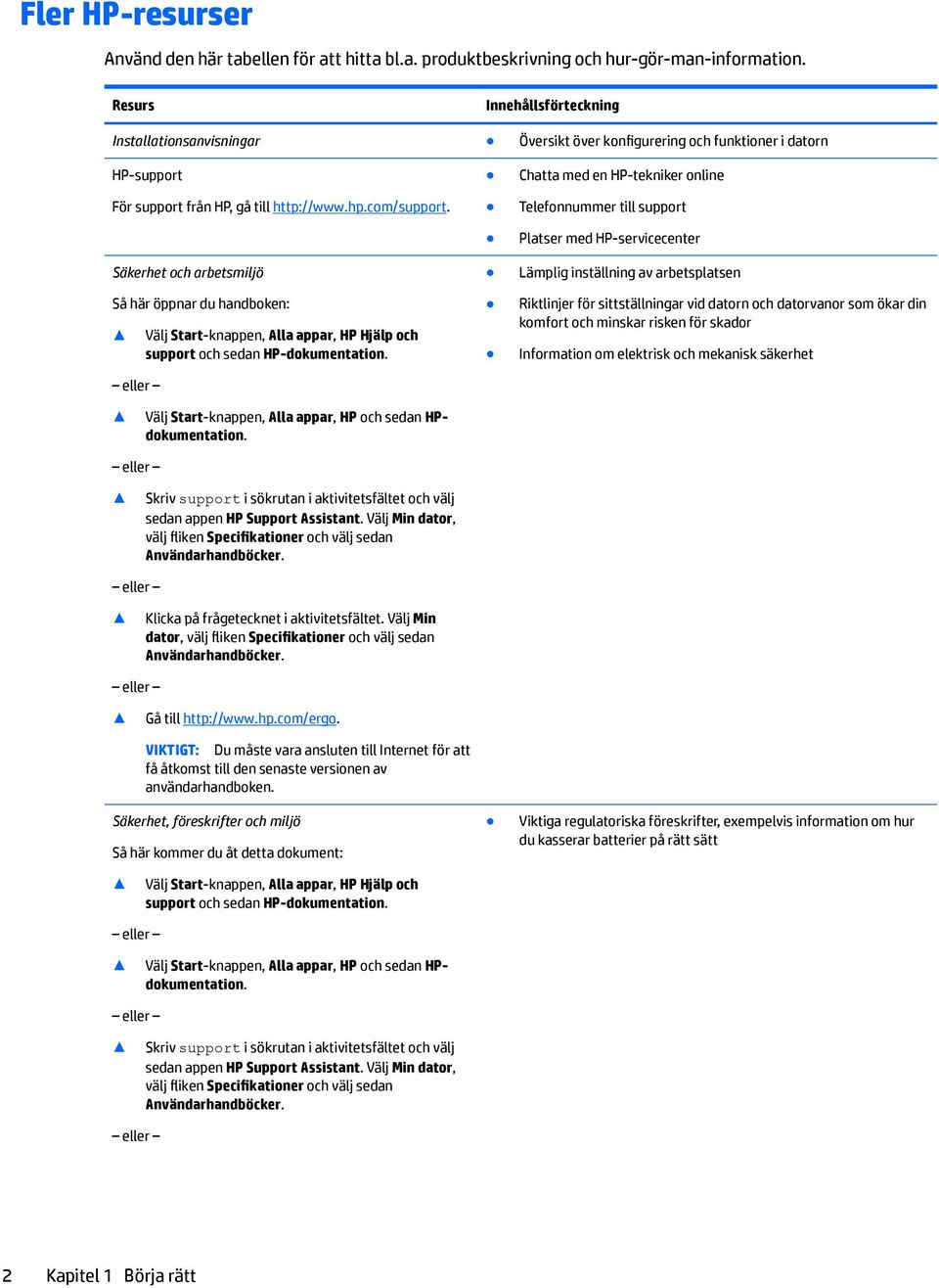 Säkerhet och arbetsmiljö Så här öppnar du handboken: eller Välj Start-knappen, Alla appar, HP Hjälp och support och sedan HP-dokumentation.