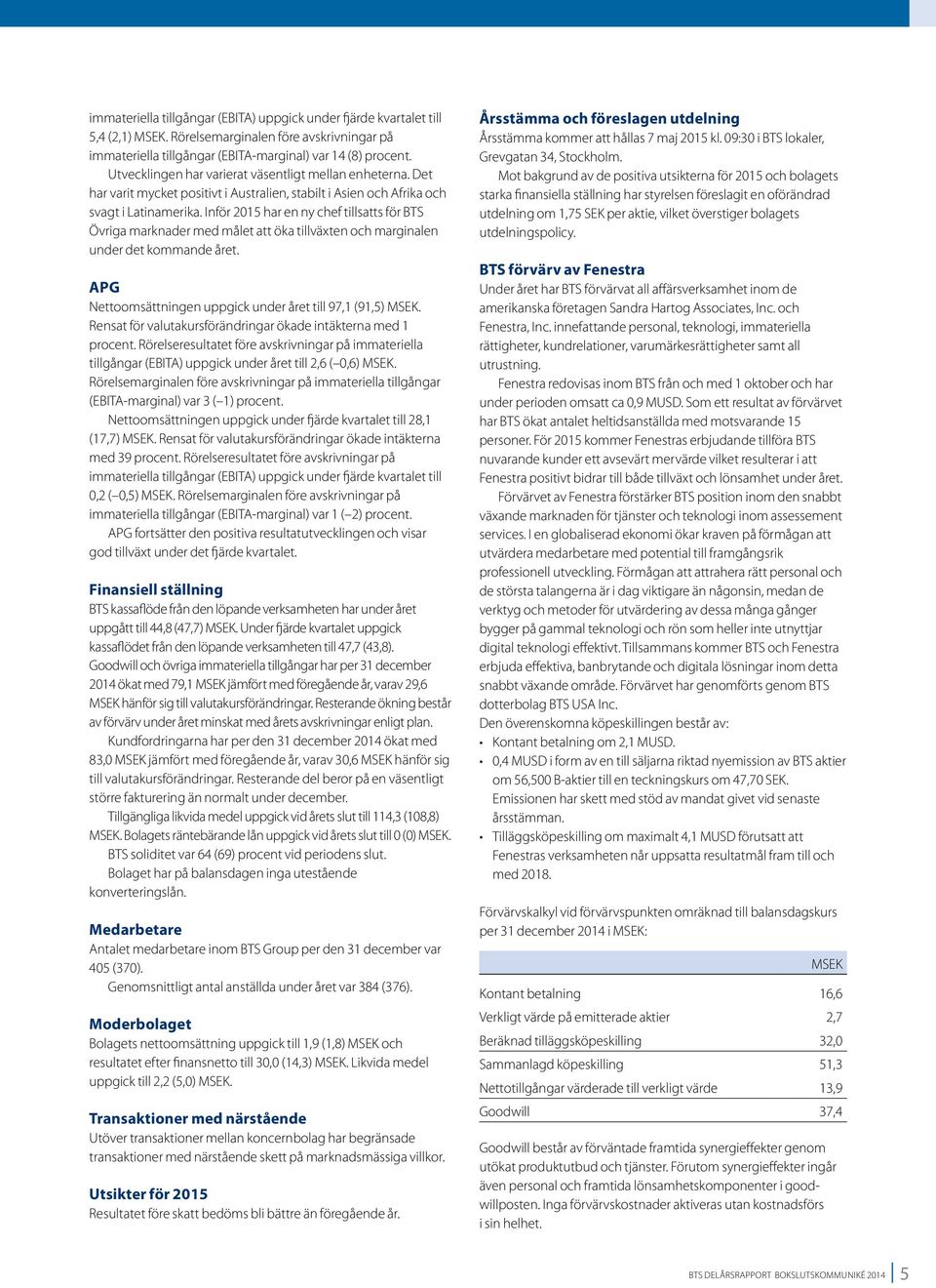 Inför 2015 har en ny chef tillsatts för BTS Övriga marknader med målet att öka tillväxten och marginalen under det kommande året. APG Nettoomsättningen uppgick under året till 97,1 (91,5).