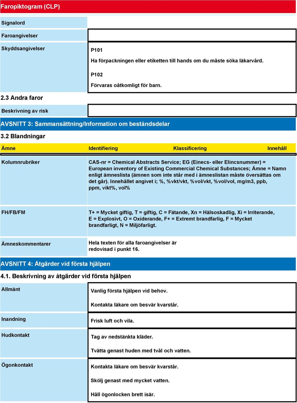 2 Blandningar Ämne Identifiering Klassificering Innehåll Kolumnrubriker CAS-nr = Chemical Abstracts Service; EG (Einecs- eller Elincsnummer) = European inventory of Existing Commercial Chemical