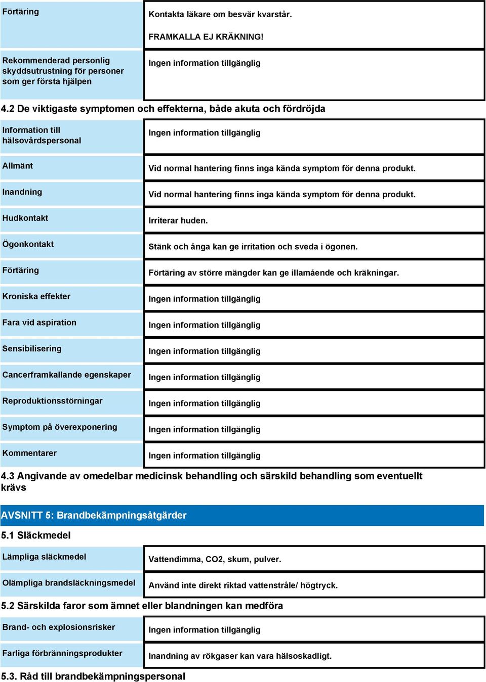 Sensibilisering Cancerframkallande egenskaper Reproduktionsstörningar Symptom på överexponering Kommentarer Vid normal hantering finns inga kända symptom för denna produkt.