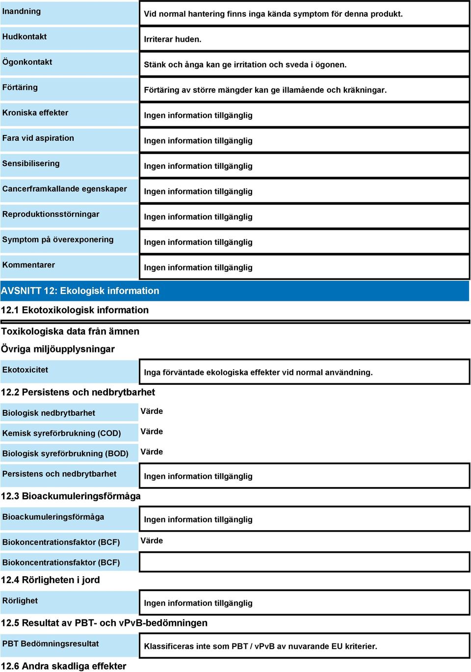 AVSNITT 12: Ekologisk information 12.1 Ekotoxikologisk information Toxikologiska data från ämnen Övriga miljöupplysningar Ekotoxicitet Inga förväntade ekologiska effekter vid normal användning. 12.2 Persistens och nedbrytbarhet Biologisk nedbrytbarhet Kemisk syreförbrukning (COD) Biologisk syreförbrukning (BOD) Persistens och nedbrytbarhet Värde Värde Värde 12.