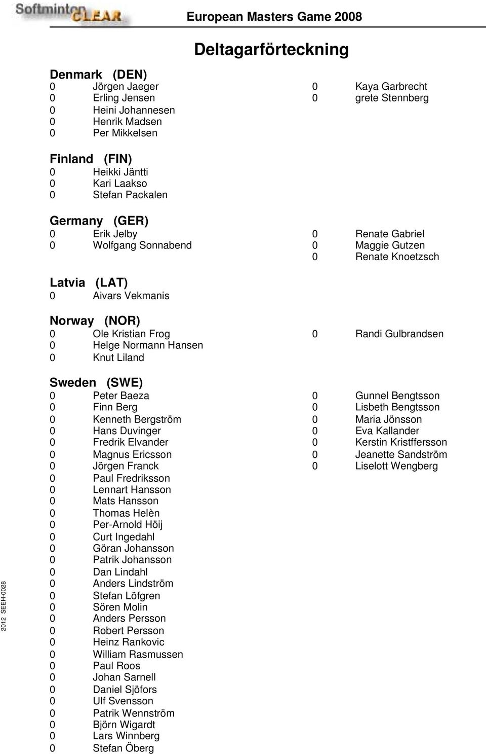 Hansen 0 Knut Liland 0 Randi Gulbrandsen Sweden (SWE) 0 Peter Baeza 0 Finn Berg 0 Kenneth Bergström 0 Hans Duvinger 0 Fredrik Elvander 0 Magnus Ericsson 0 Jörgen Franck 0 Paul Fredriksson 0 Lennart