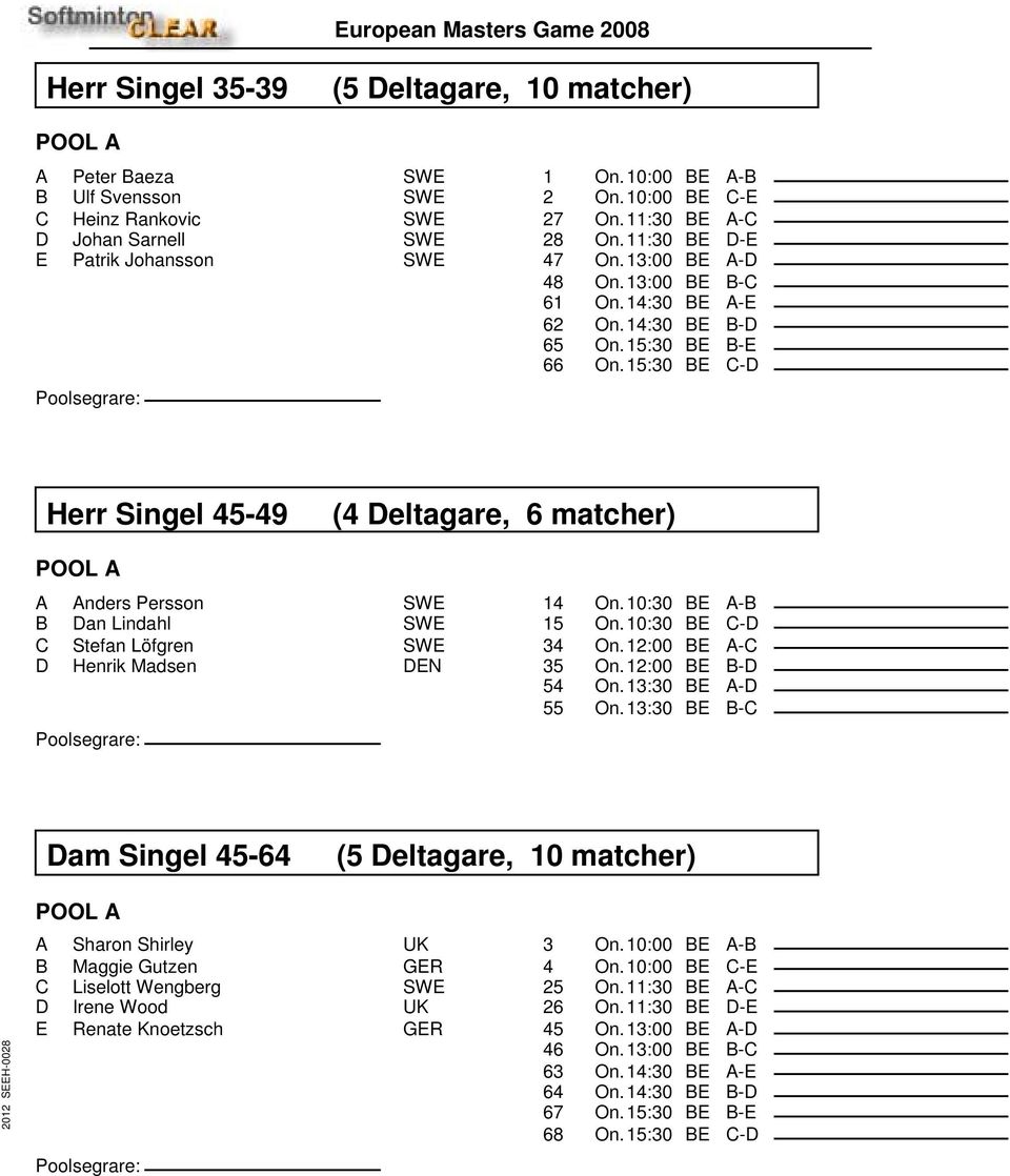 15:30 BE C-D Herr Singel 45-49 (4 Deltagare, 6 matcher) A Anders Persson SWE B Dan Lindahl SWE C Stefan Löfgren SWE D Henrik Madsen DEN 14 On. 10:30 BE A-B 15 On. 10:30 BE C-D 34 On.