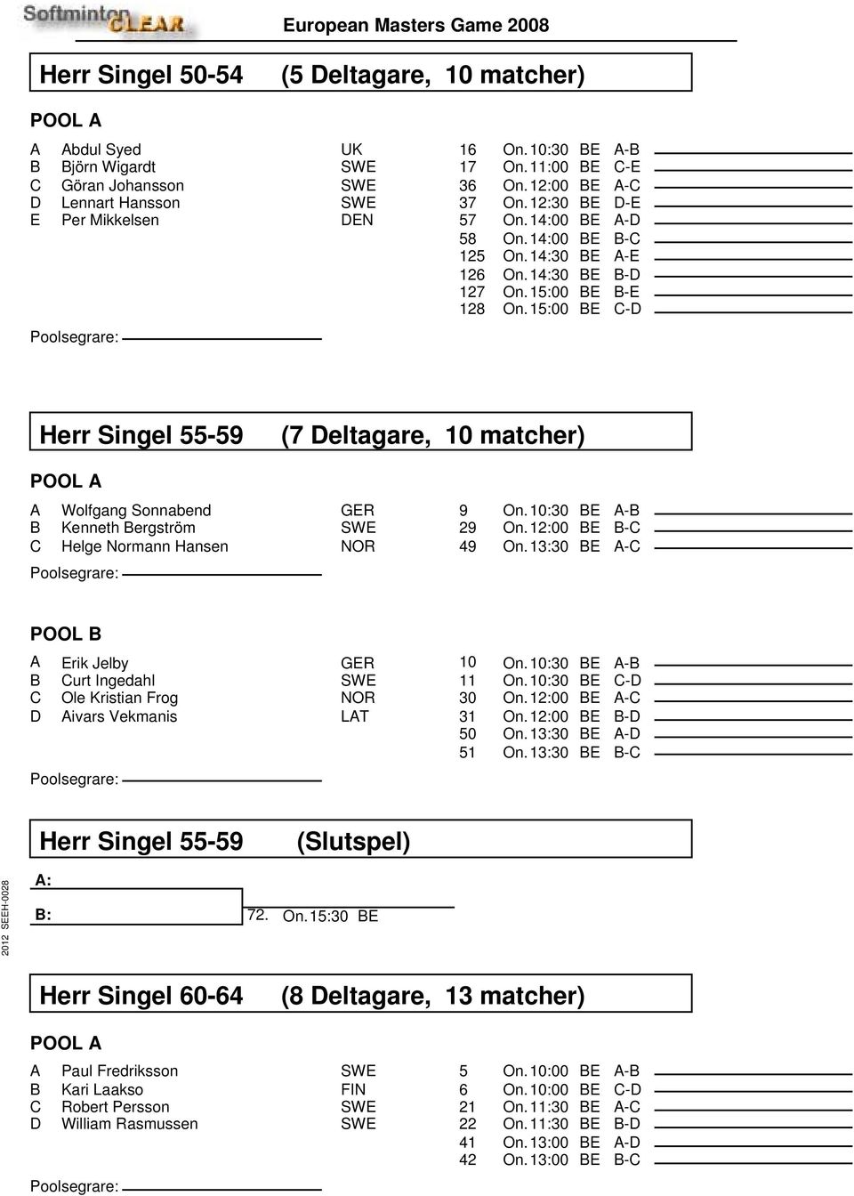 15:00 BE C-D Herr Singel 55-59 (7 Deltagare, 10 matcher) A Wolfgang Sonnabend GER B Kenneth Bergström SWE C Helge Normann Hansen NOR 9 On. 10:30 BE A-B 29 On. 12:00 BE B-C 49 On.