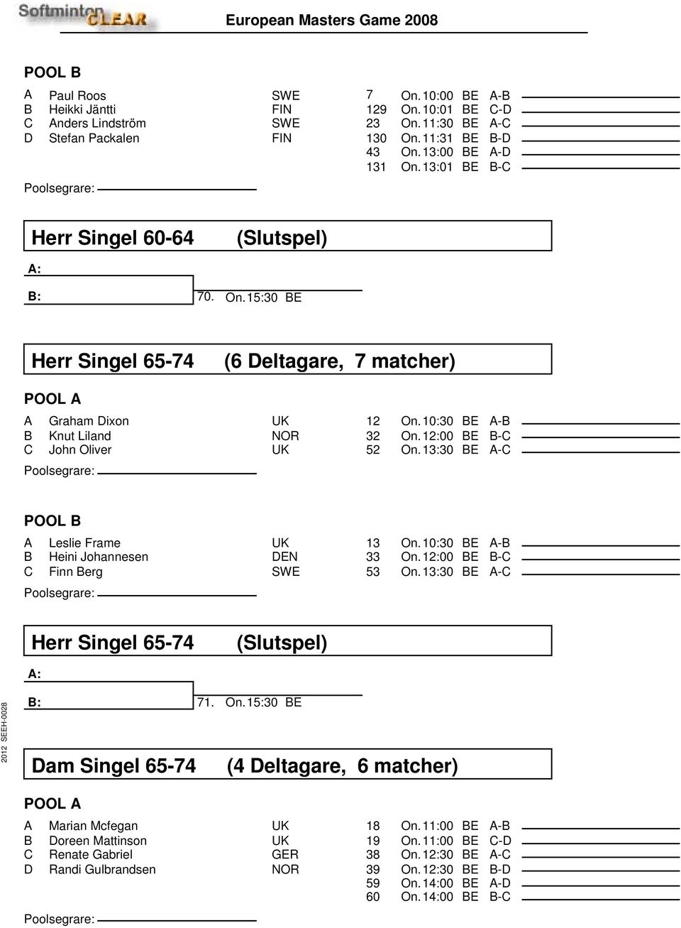 12:00 BE B-C 52 On. 13:30 BE A-C POOL B A Leslie Frame UK B Heini Johannesen DEN C Finn Berg SWE 13 On. 10:30 BE A-B 33 On. 12:00 BE B-C 53 On. 13:30 BE A-C Herr Singel 65-74 (Slutspel) A: B: 71. On. 15:30 BE Dam Singel 65-74 (4 Deltagare, 6 matcher) A Marian Mcfegan UK B Doreen Mattinson UK C Renate Gabriel GER D Randi Gulbrandsen NOR 18 On.
