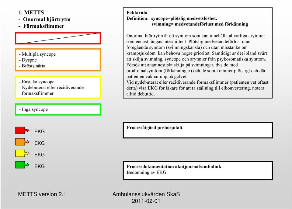 Plötslig medvetandeförlust utan föregående symtom (svimningskänsla) och utan misstanke om krampsjukdom, kan behöva högre prioritet.