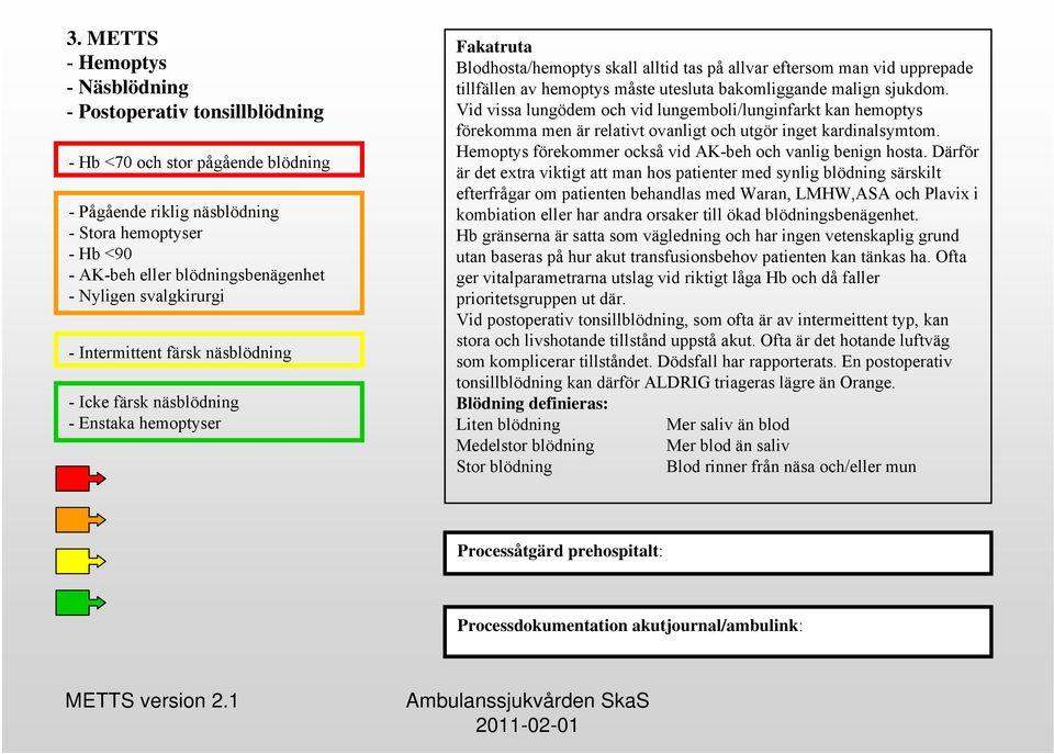 hemoptys måste utesluta bakomliggande malign sjukdom. Vid vissa lungödem och vid lungemboli/lunginfarkt kan hemoptys förekomma men är relativt ovanligt och utgör inget kardinalsymtom.