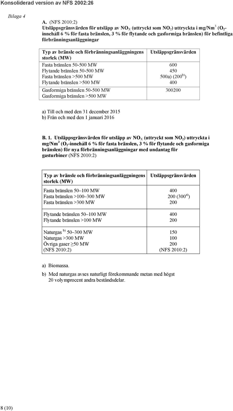 förbränningsanläggningar Typ av bränsle och förbränningsanläggningens storlek (MW) Fasta bränslen 50-500 MW Flytande bränslen 50-500 MW Fasta bränslen >500 MW Flytande bränslen >500 MW Gasformiga