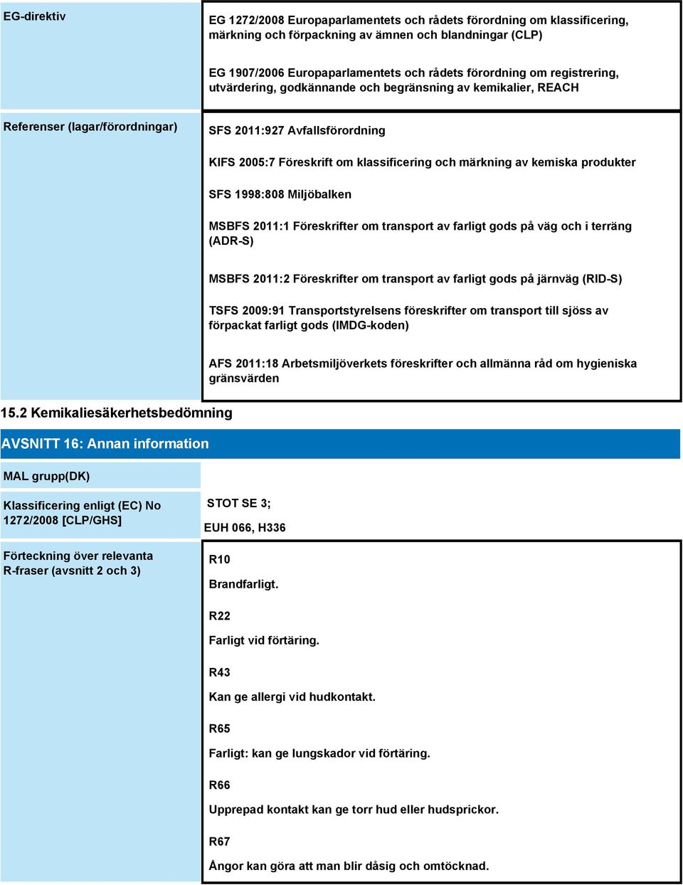 kemiska produkter SFS 1998:808 Miljöbalken MSBFS 2011:1 Föreskrifter om transport av farligt gods på väg och i terräng (ADR-S) MSBFS 2011:2 Föreskrifter om transport av farligt gods på järnväg