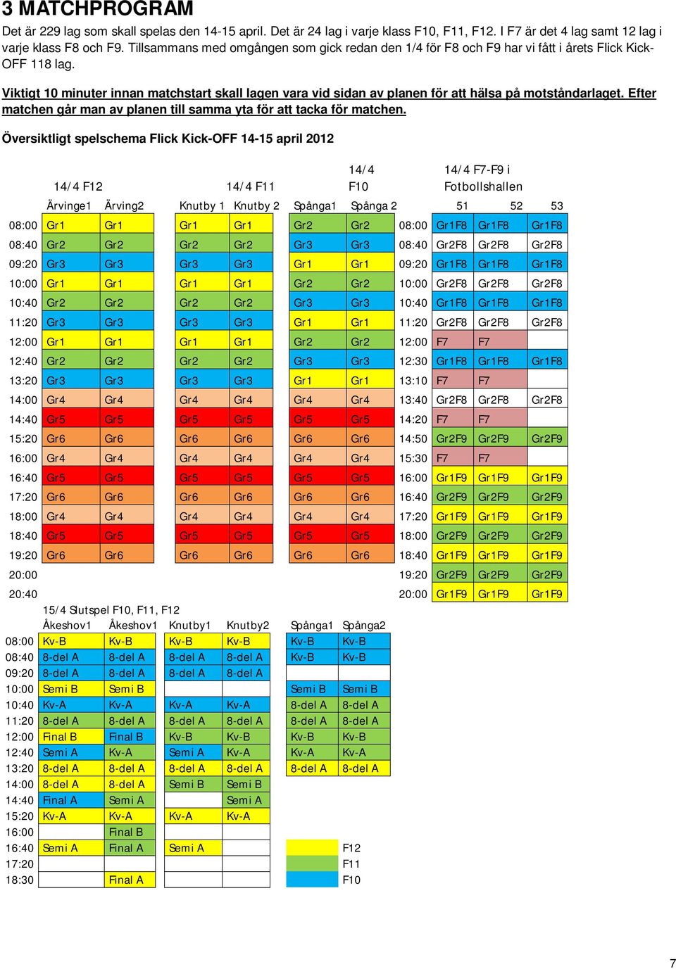 Viktigt 10 minuter innan matchstart skall lagen vara vid sidan av planen för att hälsa på motståndarlaget. Efter matchen går man av planen till samma yta för att tacka för matchen.