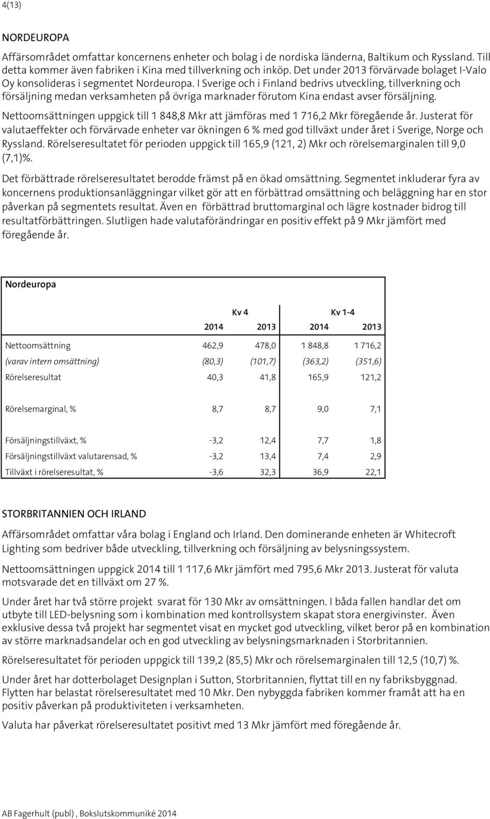 I Sverige och i Finland bedrivs utveckling, tillverkning och försäljning medan verksamheten på övriga marknader förutom Kina endast avser försäljning.