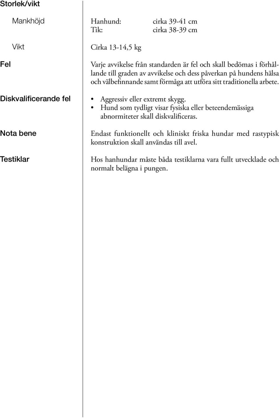 traditionella arbete. Aggressiv eller extremt skygg. Hund som tydligt visar fysiska eller beteendemässiga abnormiteter skall diskvalificeras.