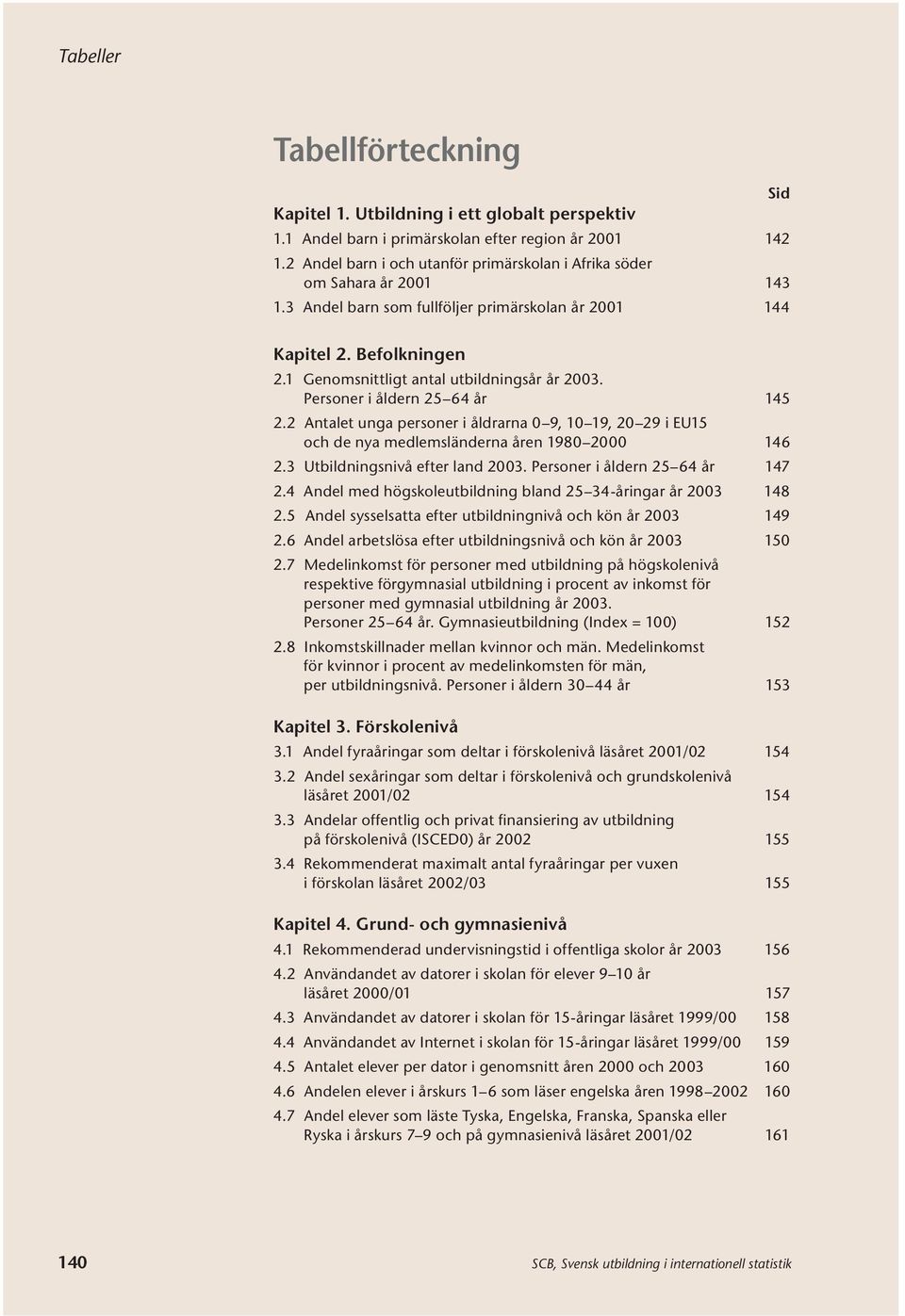 1 Genomsnittligt antal utbildningsår år 2003. Personer i åldern 25 64 år 145 2.2 Antalet unga personer i åldrarna 0 9, 10 19, 20 29 i EU15 och de nya medlemsländerna åren 1980 2000 146 2.