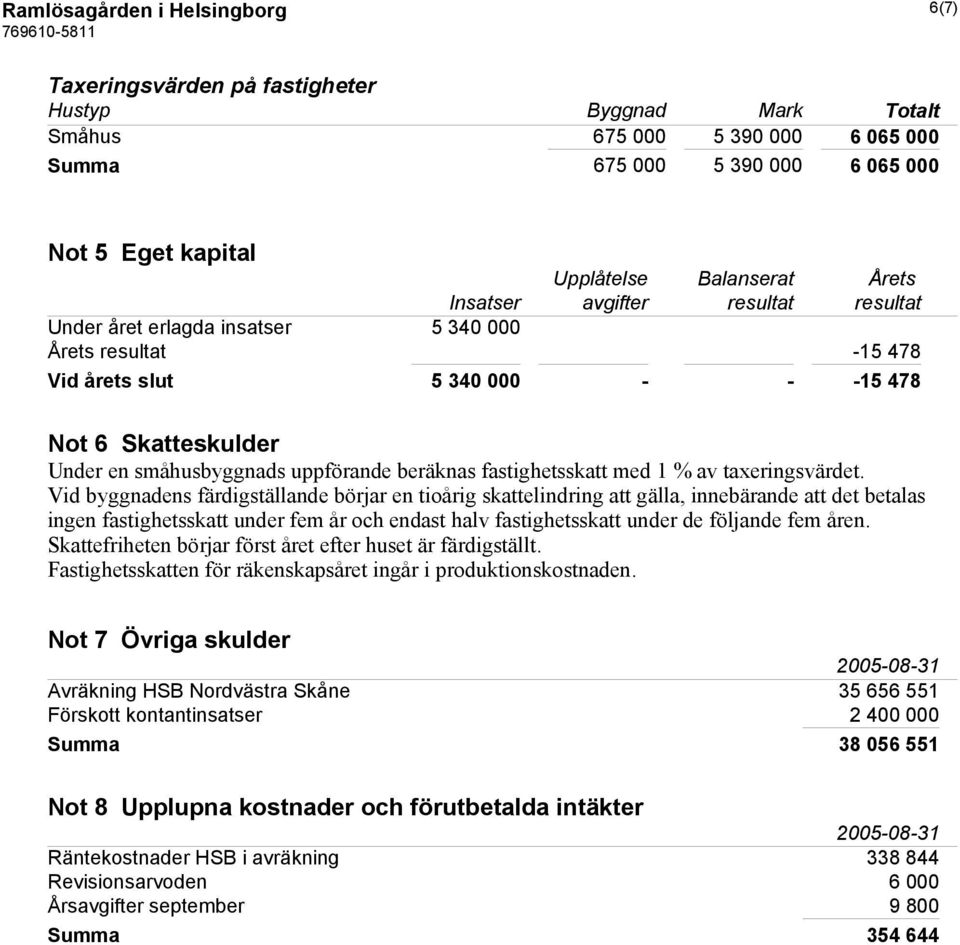 uppförande beräknas fastighetsskatt med 1 % av taxeringsvärdet.