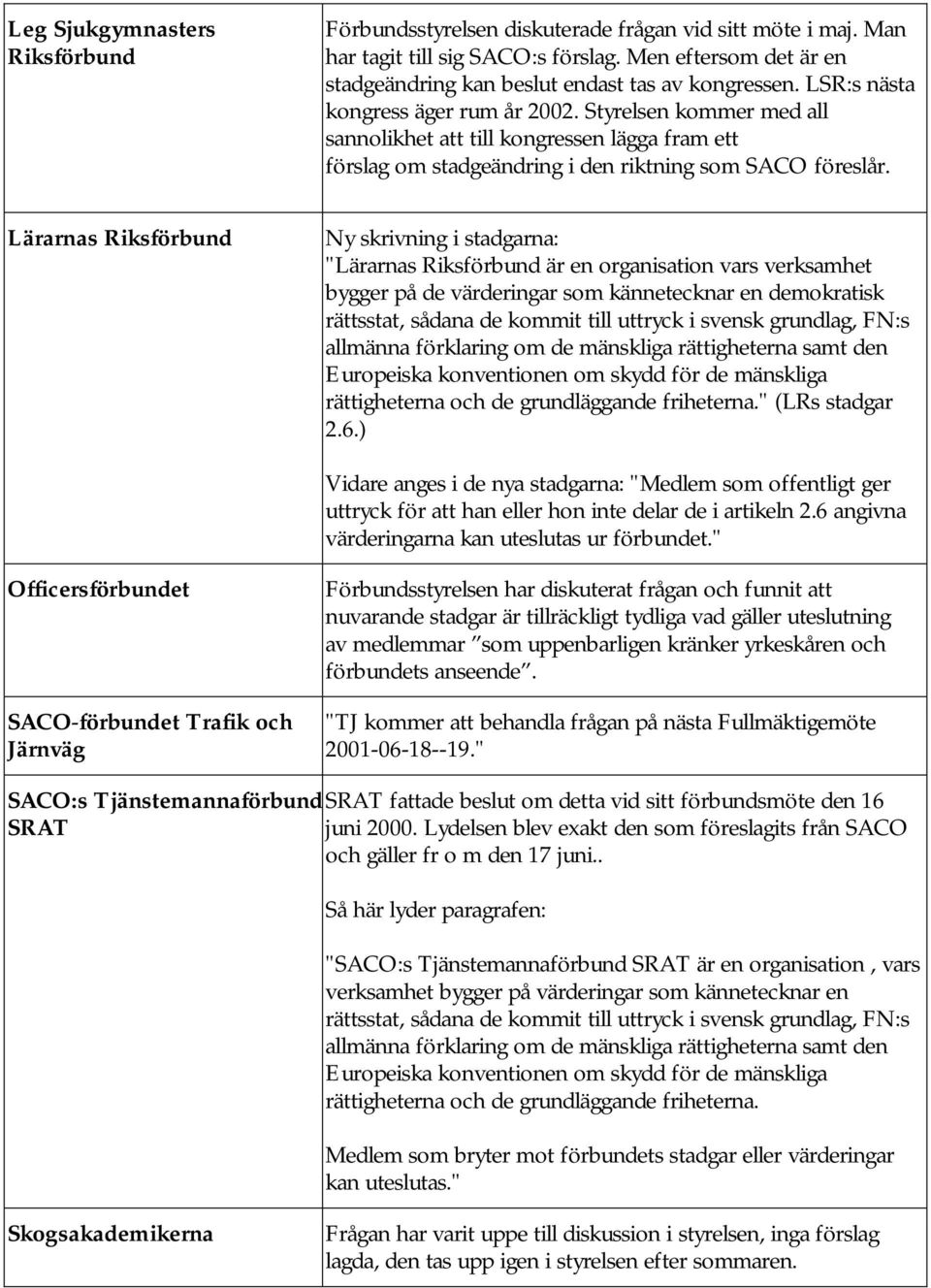Styrelsen kommer med all sannolikhet att till kongressen lägga fram ett förslag om stadgeändring i den riktning som SACO föreslår.