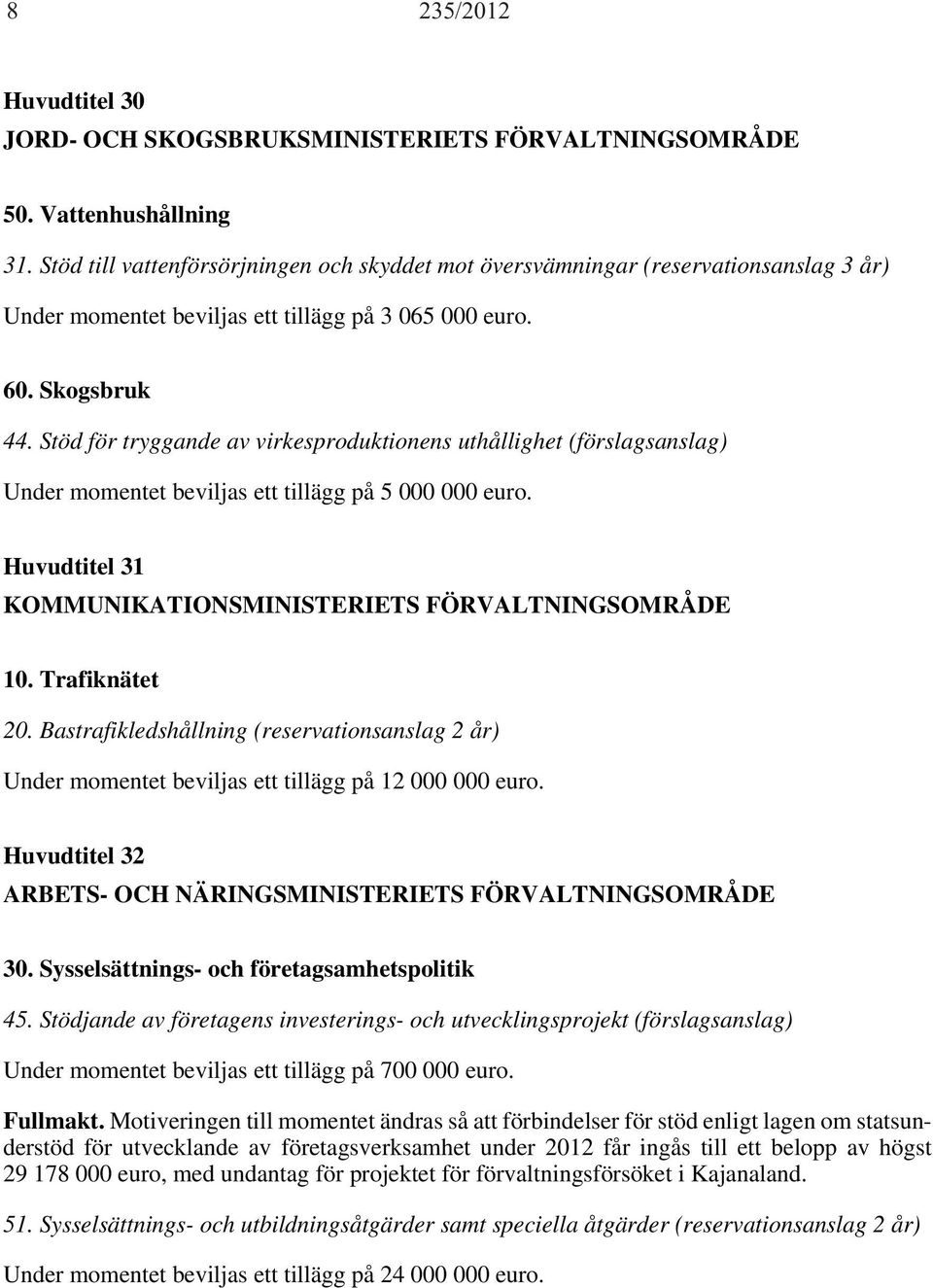 Stöd för tryggande av virkesproduktionens uthållighet (förslagsanslag) Under momentet beviljas ett tillägg på 5 000 000 euro. Huvudtitel 31 KOMMUNIKATIONSMINISTERIETS FÖRVALTNINGSOMRÅDE 10.