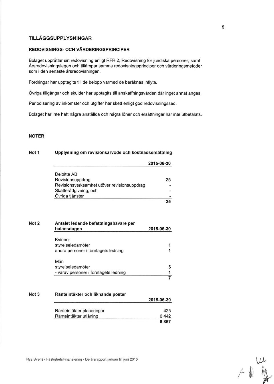 som i den senaste årsredovisningen. Fordringar har upptagits till de belopp varmed de beräknas inflyta. Övriga tillgångar och skulder har upptagits till anskaffningsvärden där inget annat anges.