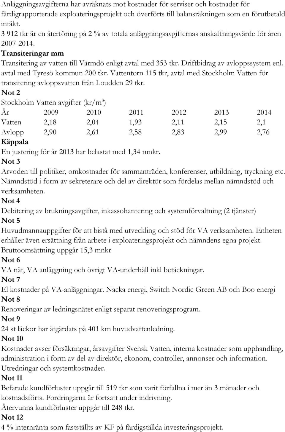 Driftbidrag av avloppssystem enl. avtal med Tyresö kommun 200 tkr. Vattentorn 115 tkr, avtal med Stockholm Vatten för transitering avloppsvatten från Loudden 29 tkr.