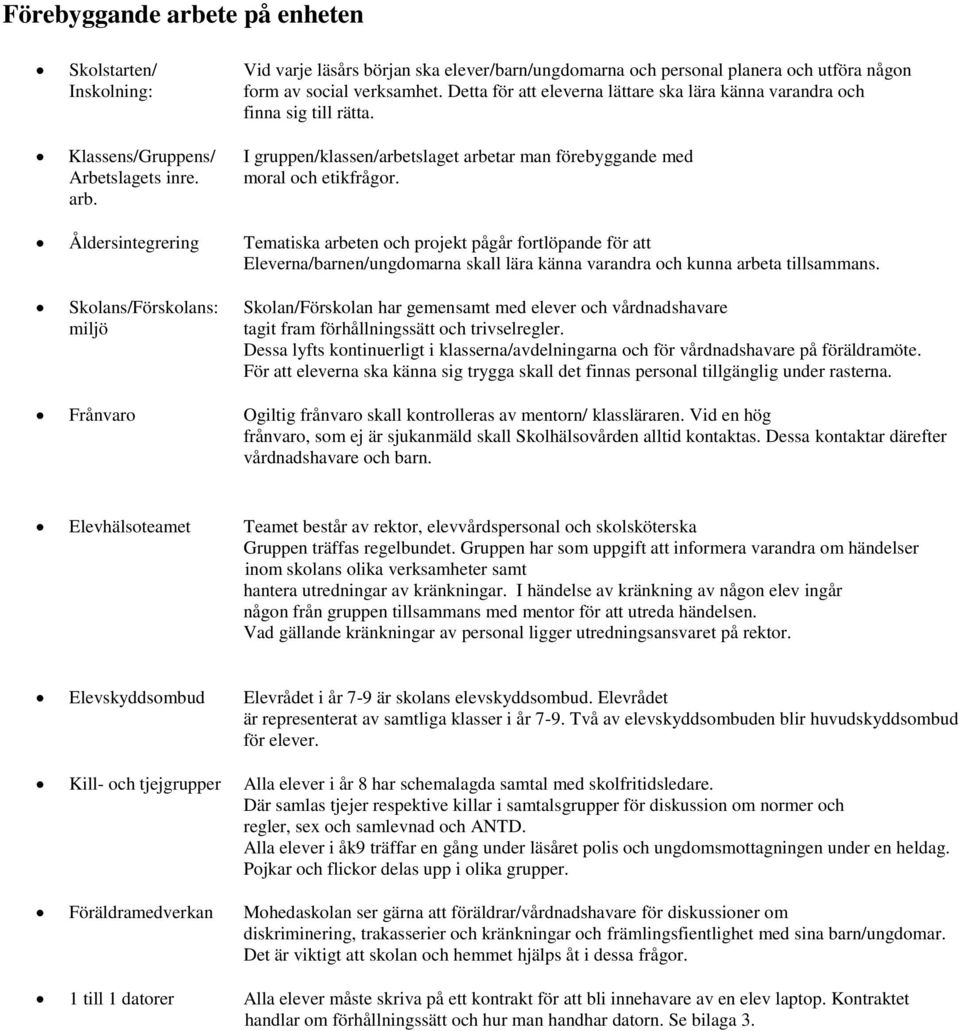 arb. Åldersintegrering Tematiska arbeten och projekt pågår fortlöpande för att Eleverna/barnen/ungdomarna skall lära känna varandra och kunna arbeta tillsammans.