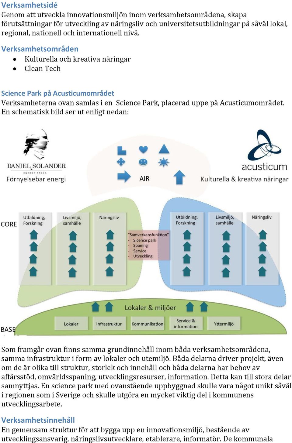 En schematisk bild ser ut enligt nedan: Som framgår ovan finns samma grundinnehåll inom båda verksamhetsområdena, samma infrastruktur i form av lokaler och utemiljö.