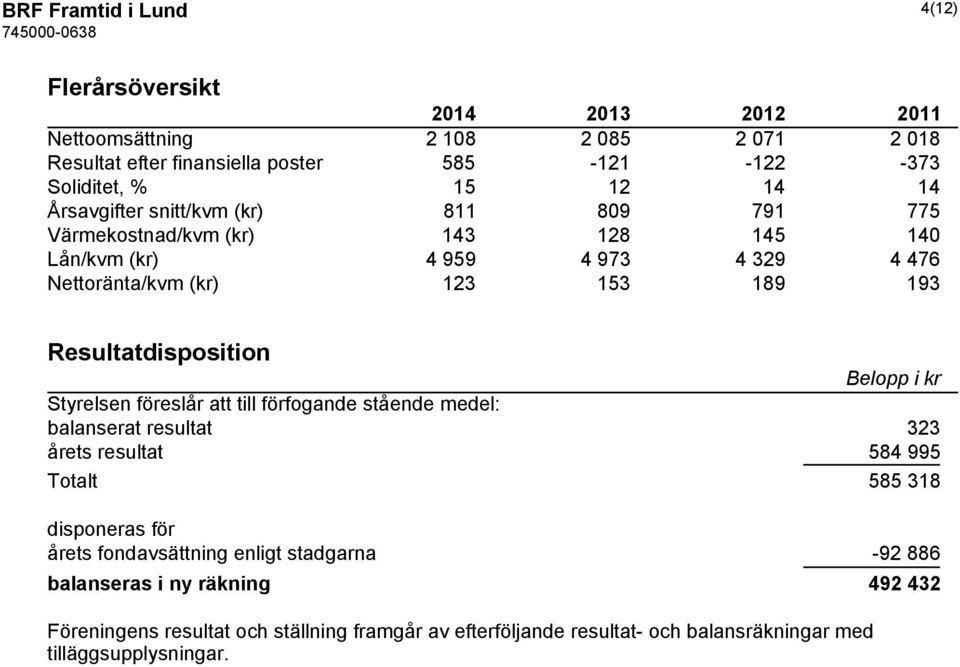 Resultatdisposition Belopp i kr Styrelsen föreslår att till förfogande stående medel: balanserat resultat 323 årets resultat 584 995 Totalt 585 318 disponeras för årets