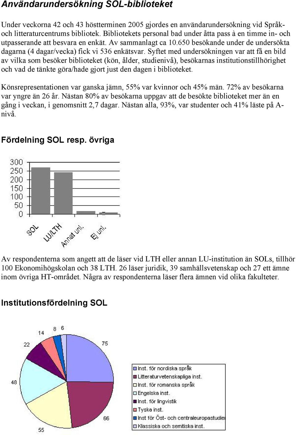 Syftet med undersökningen var att få en bild av vilka som besöker biblioteket (kön, ålder, studienivå), besökarnas institutionstillhörighet och vad de tänkte göra/hade gjort just den dagen i
