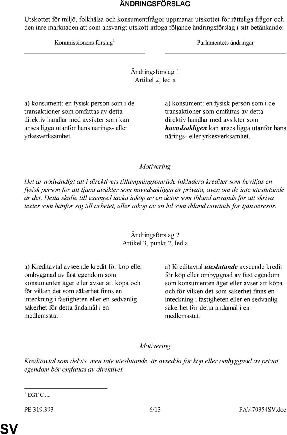 som kan anses ligga utanför hans närings- eller yrkesverksamhet.