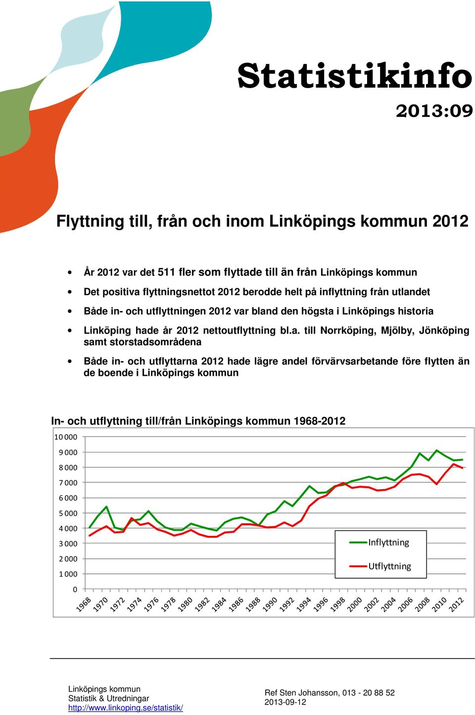 det Både in- och utflyttningen 212 var