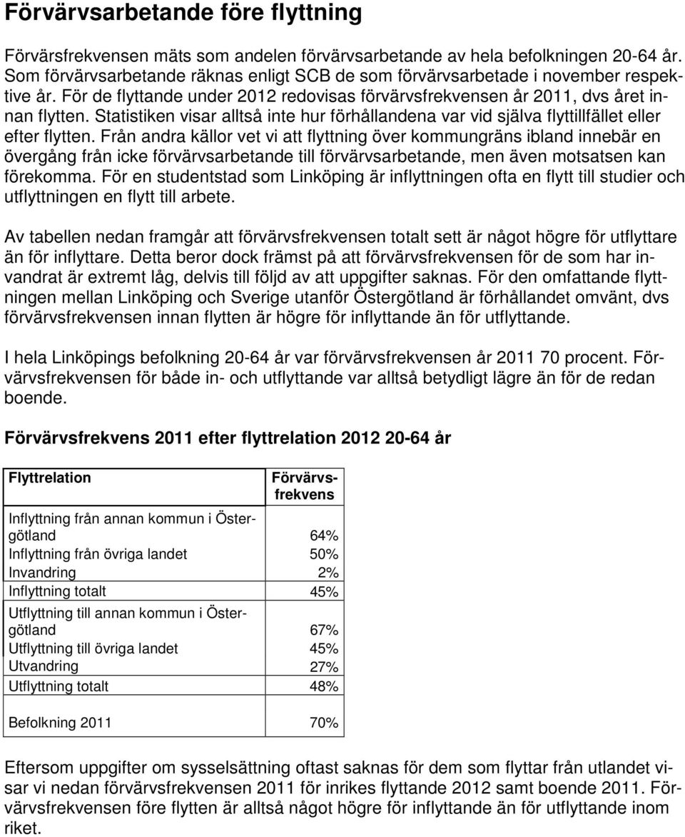 Statistiken visar alltså inte hur förhållandena var vid själva flyttillfället eller efter flytten.