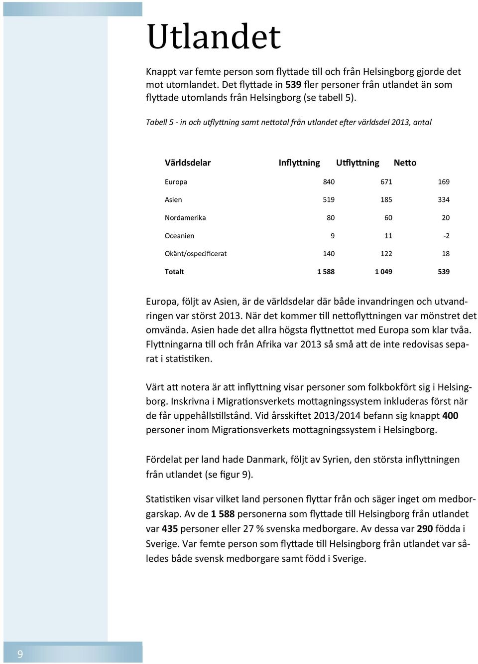 Okänt/ospecificerat 14 122 18 Totalt 1 588 1 49 539 Europa, följt av Asien, är de världsdelar där både invandringen och utvandringen var störst 213.