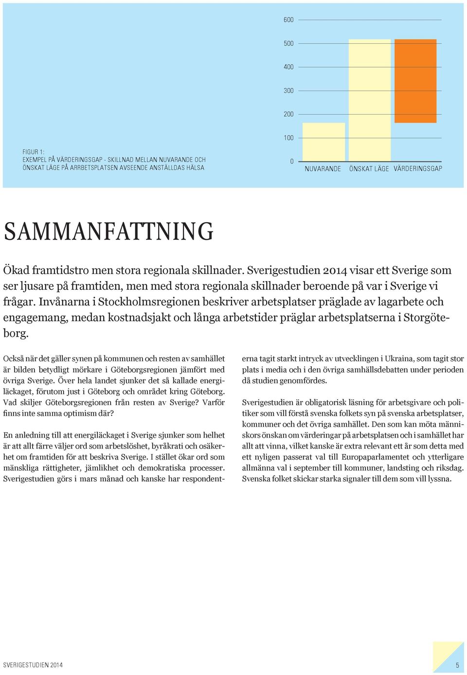 Invånarna i Stockholmsregionen beskriver arbetsplatser präglade av lagarbete och engage mang, medan kostnadsjakt och långa arbetstider präglar arbetsplatserna i Storgöteborg.