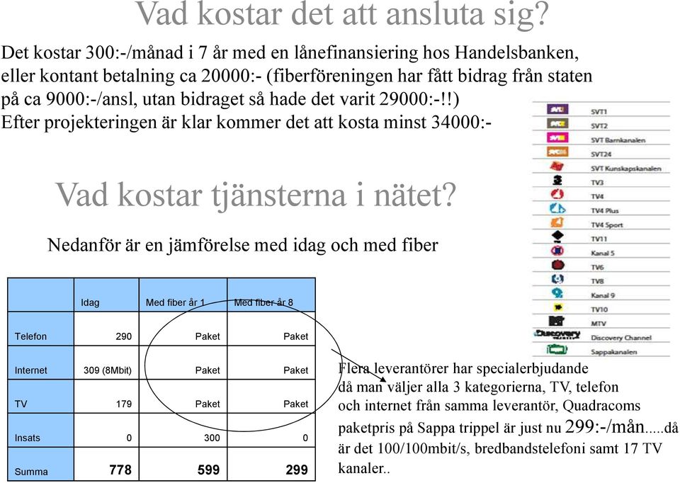 det varit 29000:-!!) Efter projekteringen är klar kommer det att kosta minst 34000:- Vad kostar tjänsterna i nätet?