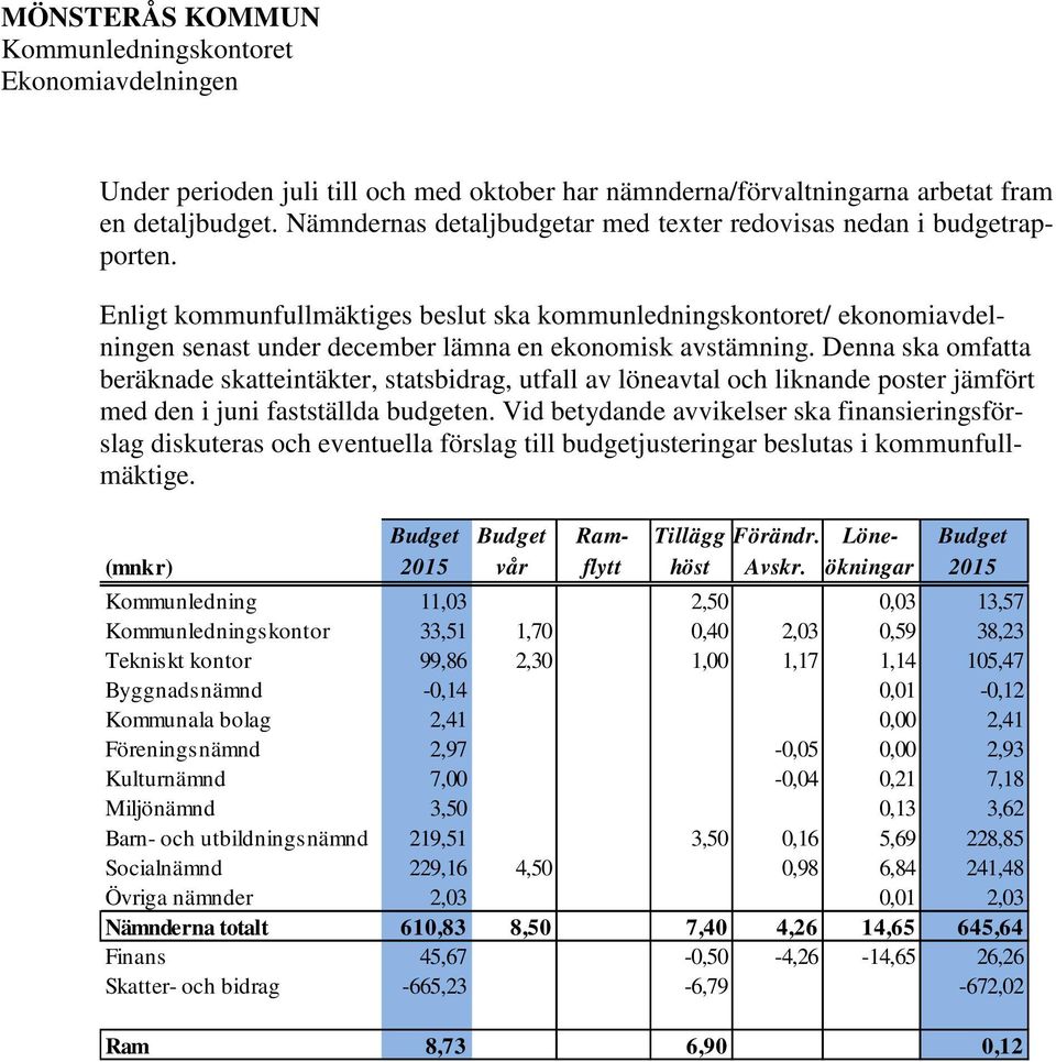 Denna ska omfatta beräknade skatteintäkter, statsbidrag, utfall av löneavtal och liknande poster jämfört med den i juni fastställda budgeten.