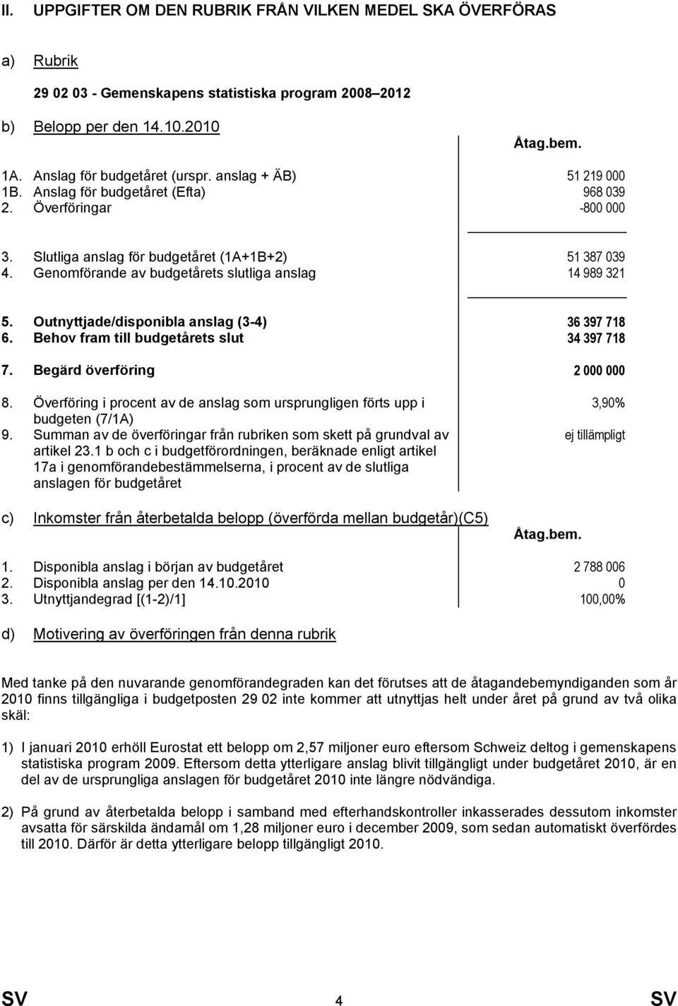 Genomförande av budgetårets slutliga anslag 14 989 321 5. Outnyttjade/disponibla anslag (3-4) 36 397 718 6. Behov fram till budgetårets slut 34 397 718 7. Begärd överföring 2 000 000 8.