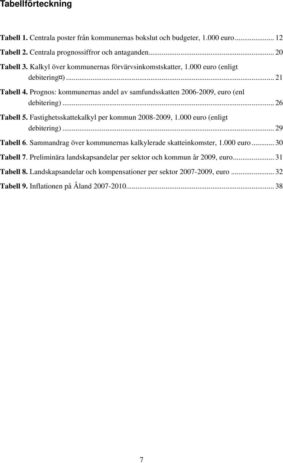 .. 26 Tabell 5. Fastighetsskattekalkyl per kommun 2008-2009, 1.000 euro (enligt debitering)... 29 Tabell 6. Sammandrag över kommunernas kalkylerade skatteinkomster, 1.000 euro... 30 Tabell 7.