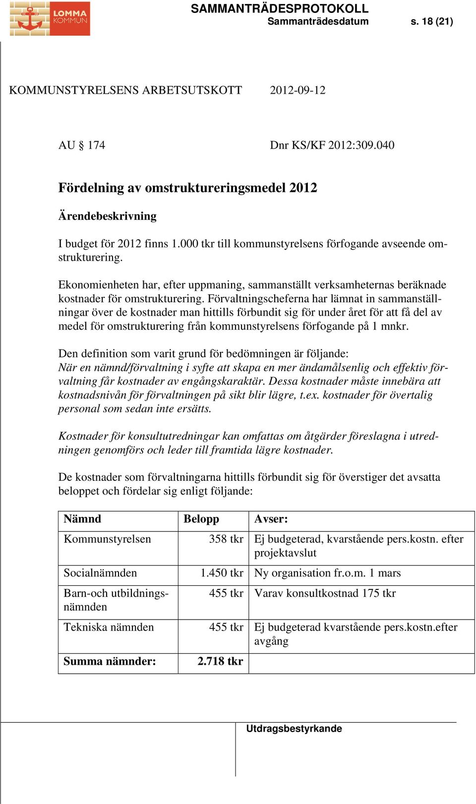 Förvaltningscheferna har lämnat in sammanställningar över de kostnader man hittills förbundit sig för under året för att få del av medel för omstrukturering från kommunstyrelsens förfogande på 1 mnkr.