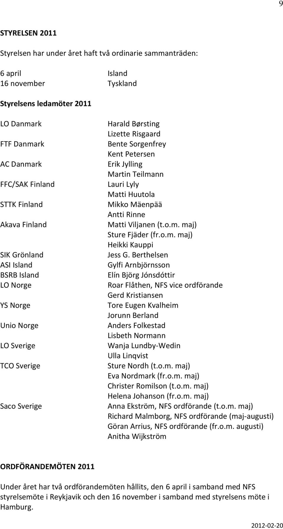 Teilmann Lauri Lyly Matti Huutola Mikko Mäenpää Antti Rinne Matti Viljanen (t.o.m. maj) Sture Fjäder (fr.o.m. maj) Heikki Kauppi Jess G.