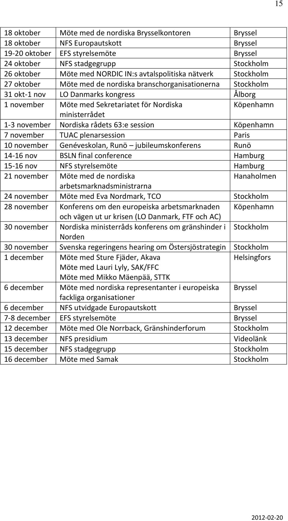 Köpenhamn ministerrådet 1-3 november Nordiska rådets 63:e session Köpenhamn 7 november TUAC plenarsession Paris 10 november Genéveskolan, Runö jubileumskonferens Runö 14-16 nov BSLN final conference
