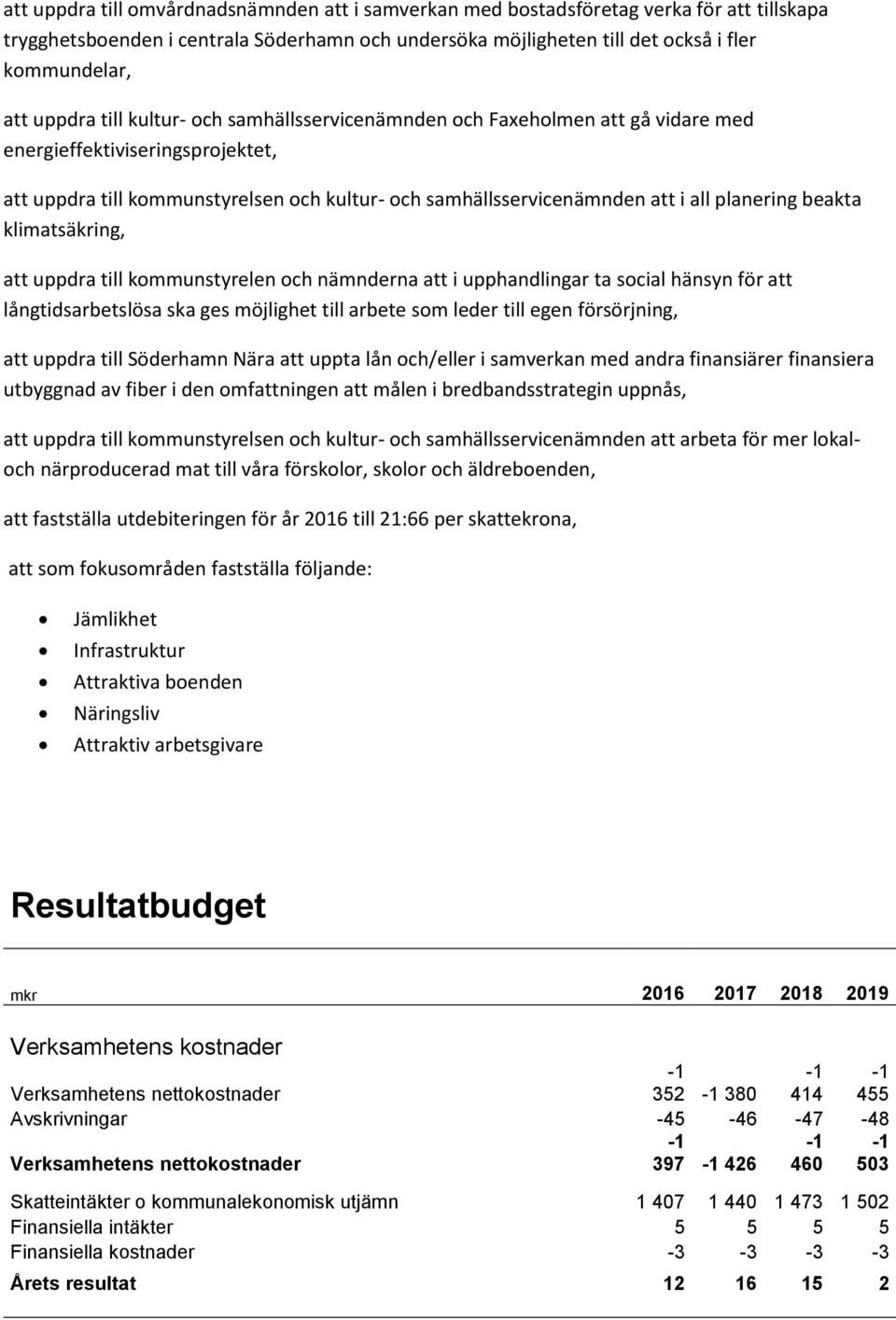 planering beakta klimatsäkring, att uppdra till kommunstyrelen och nämnderna att i upphandlingar ta social hänsyn för att långtidsarbetslösa ska ges möjlighet till arbete som leder till egen