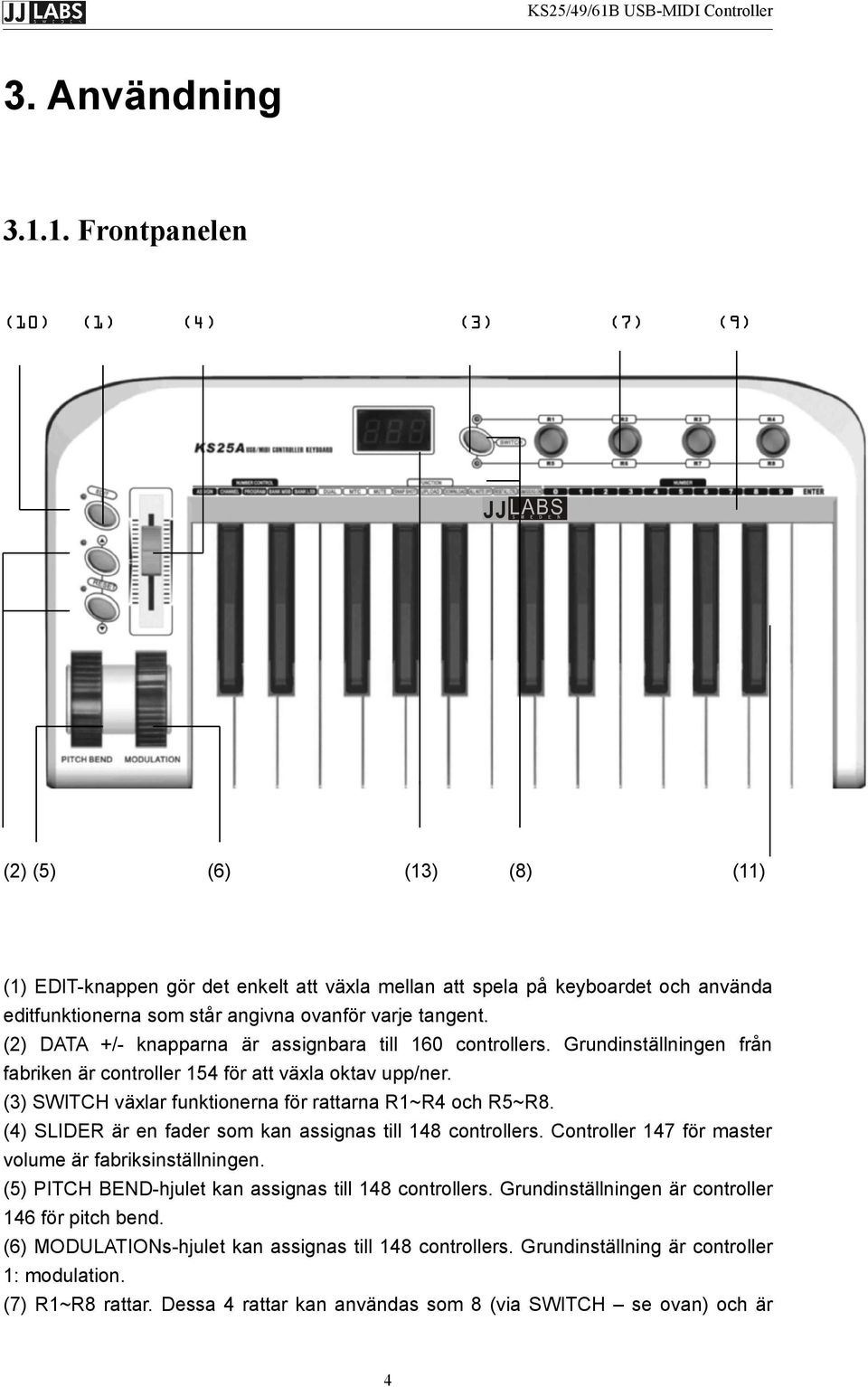 tangent. (2) DATA +/- knapparna är assignbara till 160 controllers. Grundinställningen från fabriken är controller 154 för att växla oktav upp/ner.