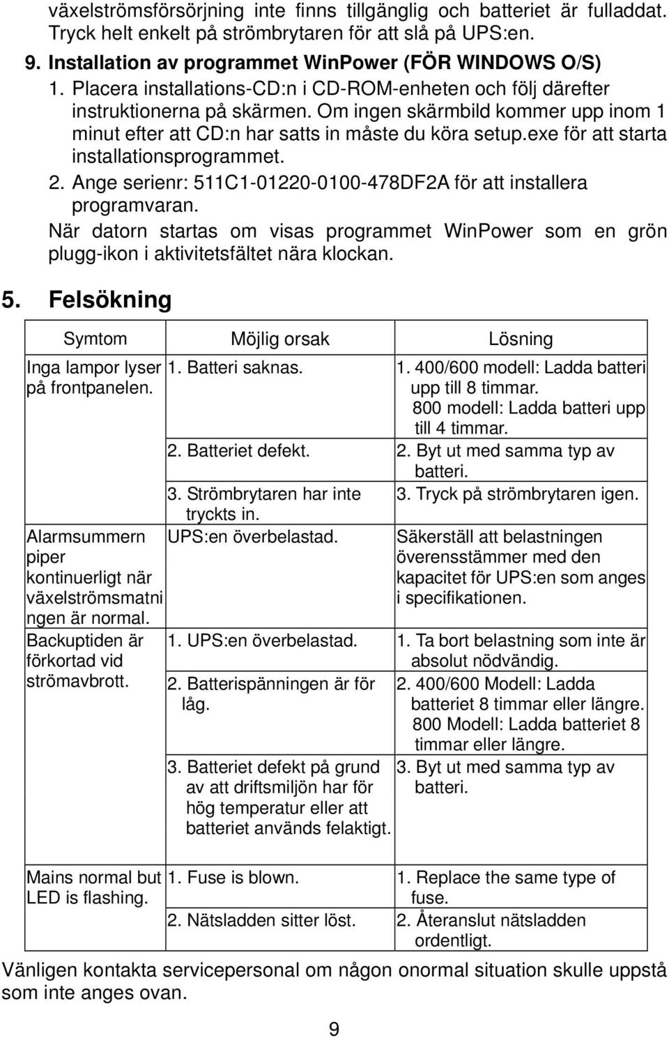 exe för att starta installationsprogrammet. 2. Ange serienr: 511C1-01220-0100-478DF2A för att installera programvaran.