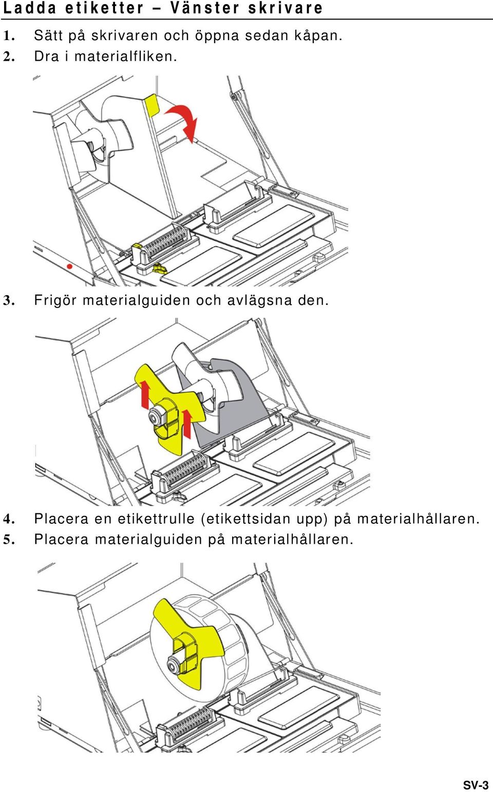 3. Frigör materialguiden och avlägsna den. 4.