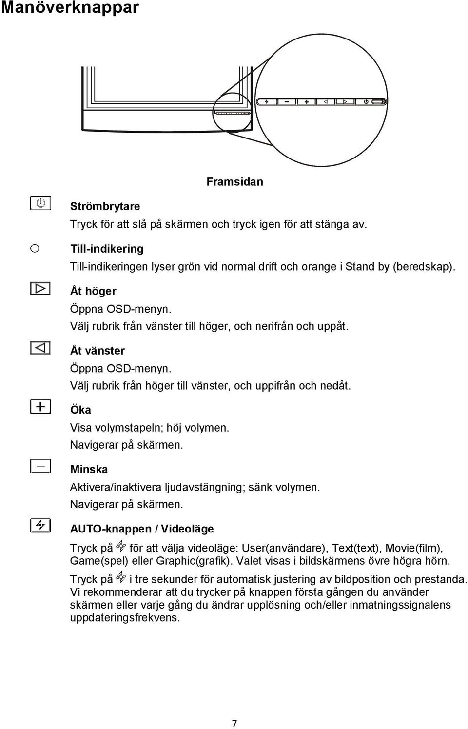 Öka Visa volymstapeln; höj volymen. Navigerar på skärmen. Minska Aktivera/inaktivera ljudavstängning; sänk volymen. Navigerar på skärmen. AUTO-knappen / Videoläge Tryck på för att välja videoläge: User(användare), Text(text), Movie(film), Game(spel) eller Graphic(grafik).