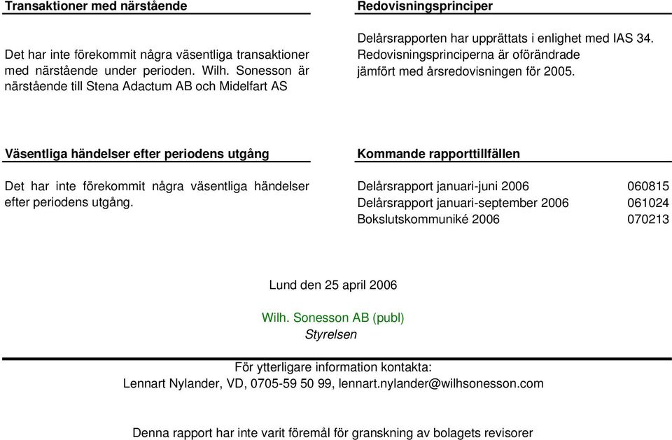 Redovisningsprinciperna är oförändrade jämfört med årsredovisningen för 2005.