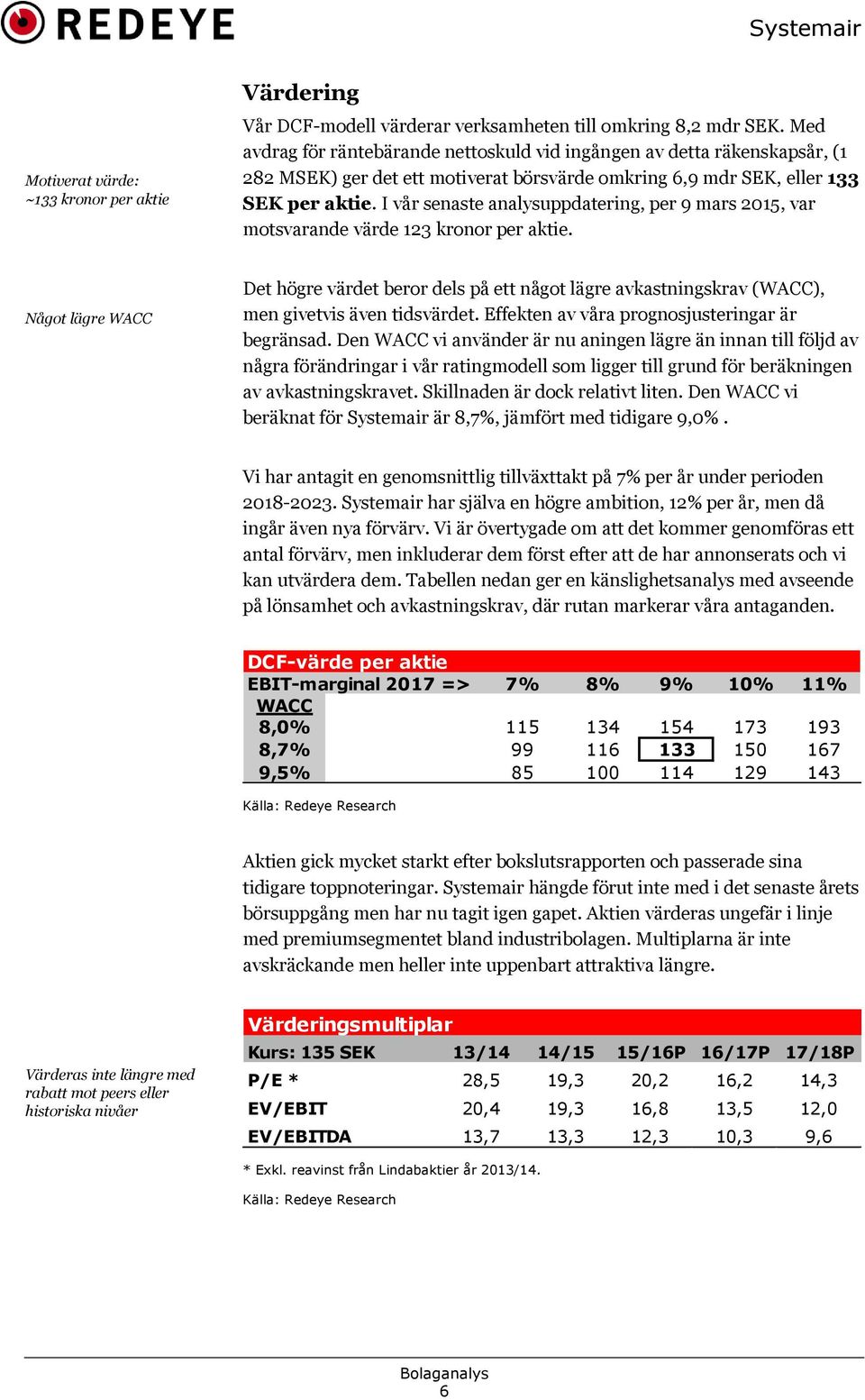 I vår senaste analysuppdatering, per 9 mars 2015, var motsvarande värde 123 kronor per aktie.