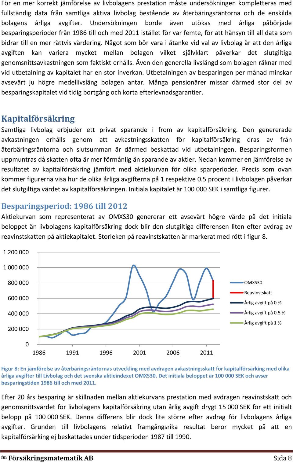 Undersökningen borde även utökas med årliga påbörjade besparingsperioder från 1986 till och med 2011 istället för var femte, för att hänsyn till all data som bidrar till en mer rättvis värdering.