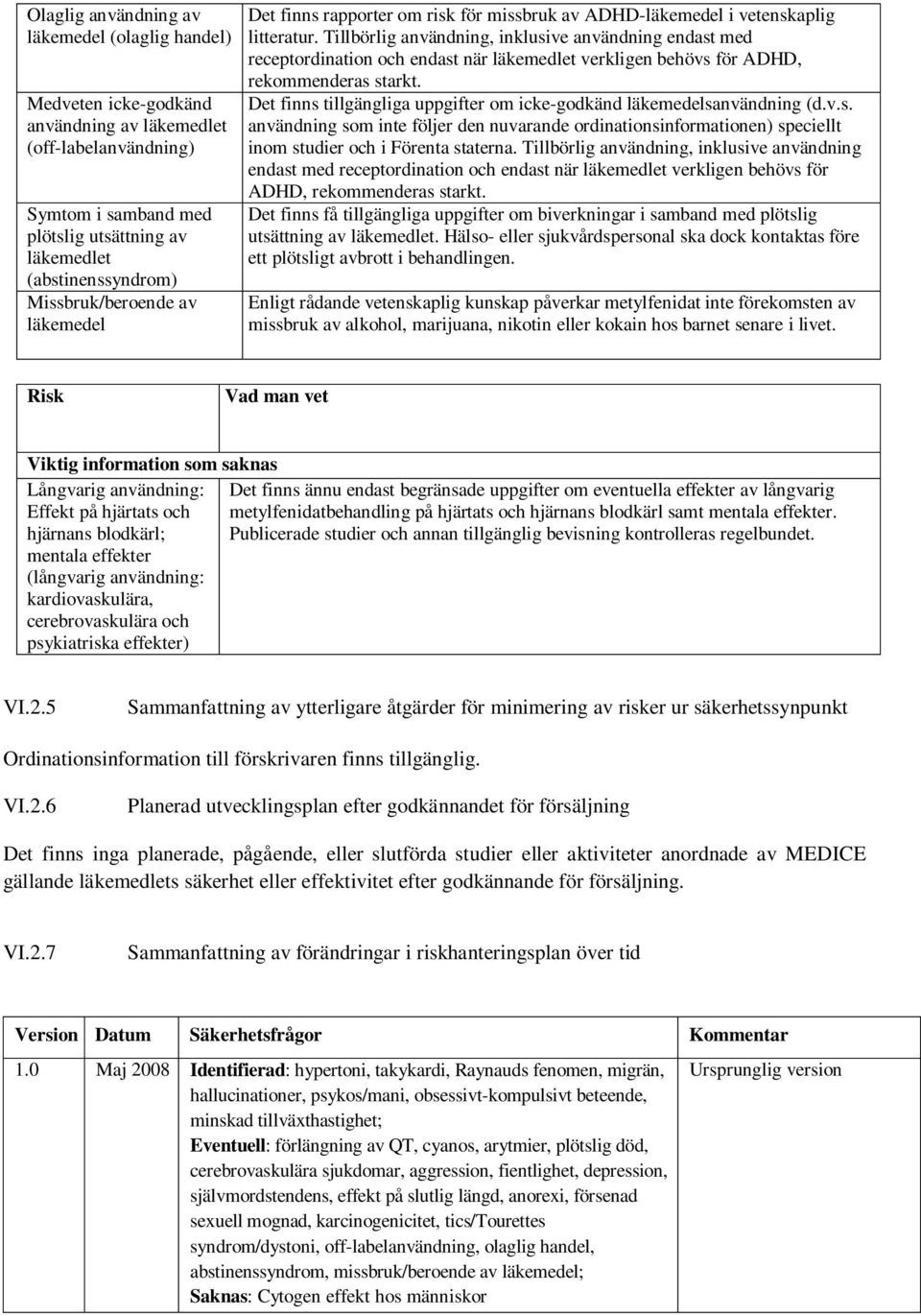 Tillbörlig användning, inklusive användning endast med receptordination och endast när läkemedlet verkligen behövs för ADHD, rekommenderas starkt.